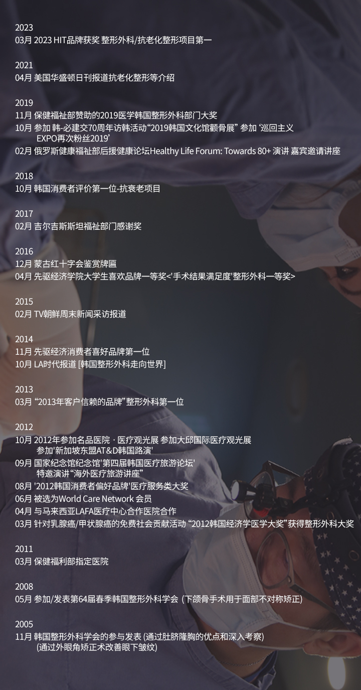 수상 연혁